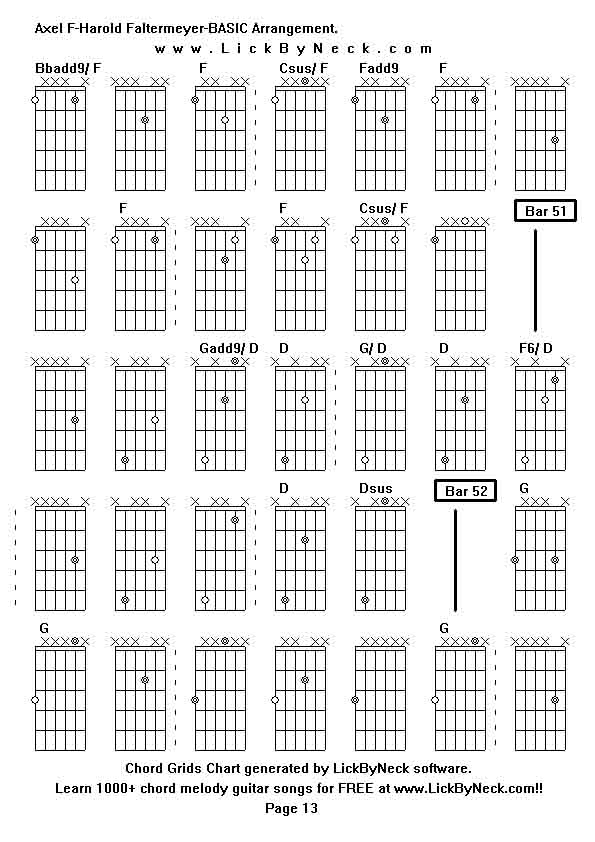 Chord Grids Chart of chord melody fingerstyle guitar song-Axel F-Harold Faltermeyer-BASIC Arrangement,generated by LickByNeck software.